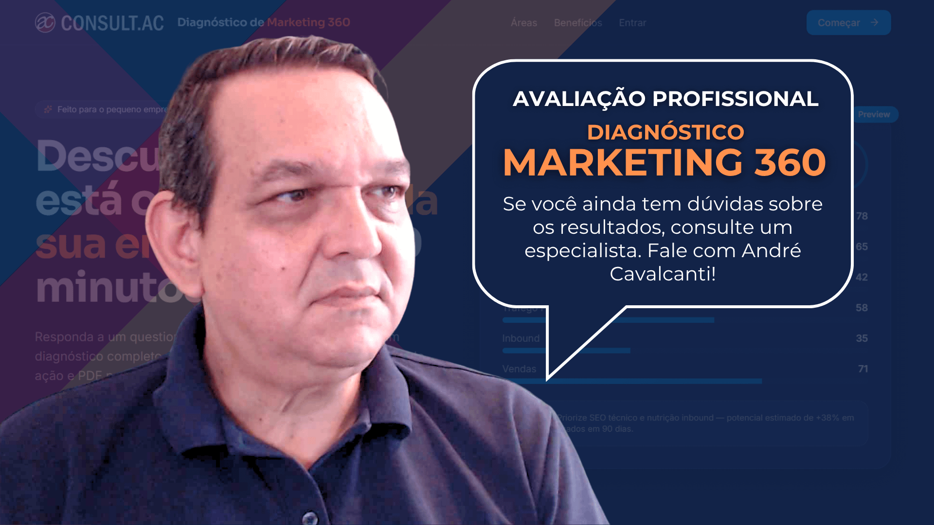 Diagnóstico de Marketing 360