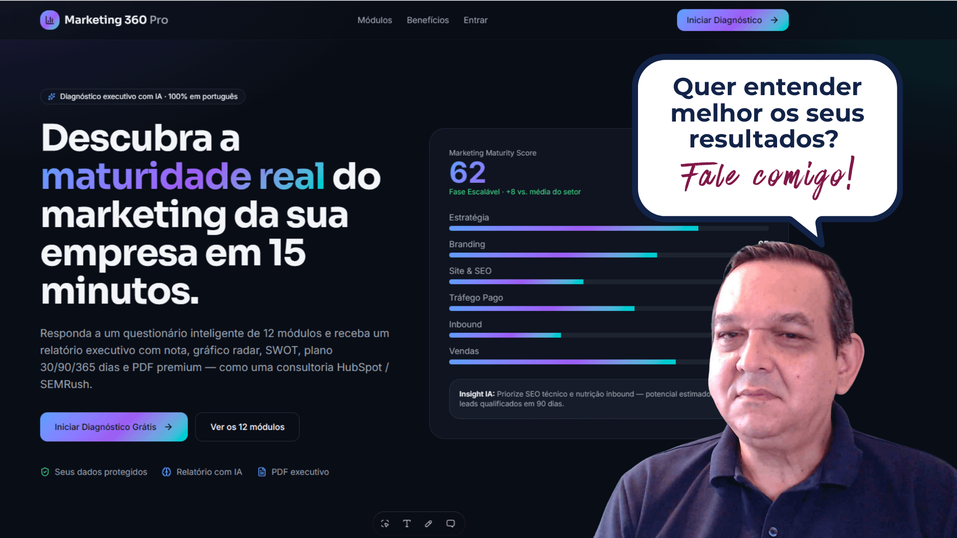 Diagnóstico de Marketing 360